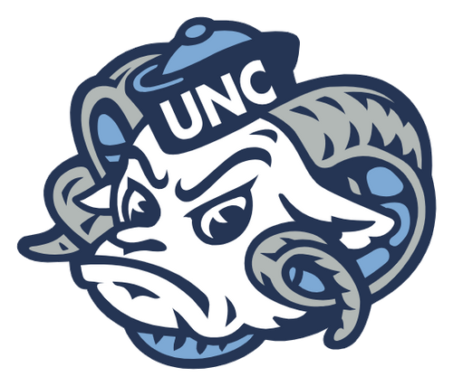 North Carolina Tar Heels Golf Gear