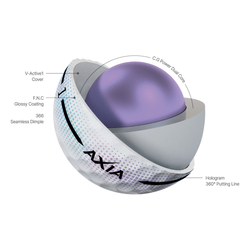 Volvik Three-piece construction diagram