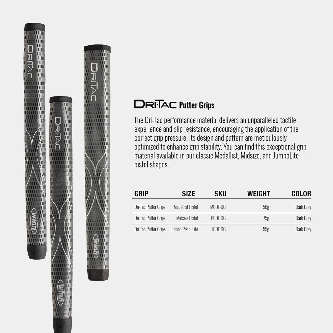 Winn Dri - Tac Putter Grip – Sticky Feel, Silky Rolls - Standard - Club Rehab