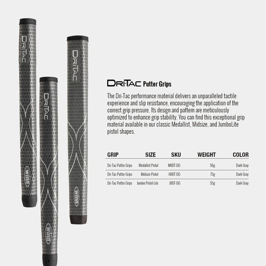 Winn Dri - Tac Putter Grip – Sticky Feel, Silky Rolls - Standard - Club Rehab
